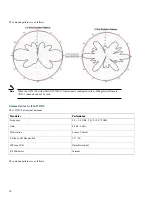 Предварительный просмотр 18 страницы Cisco Aironet 1572EAC Deployment Manual