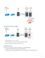 Предварительный просмотр 31 страницы Cisco Aironet 1572EAC Deployment Manual