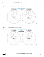 Предварительный просмотр 30 страницы Cisco Aironet 1700 Deployment Manual