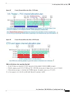 Предварительный просмотр 61 страницы Cisco Aironet 1700 Deployment Manual