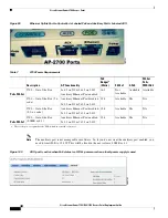 Предварительный просмотр 76 страницы Cisco Aironet 1700 Deployment Manual