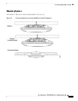 Предварительный просмотр 77 страницы Cisco Aironet 1700 Deployment Manual