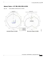 Предварительный просмотр 79 страницы Cisco Aironet 1700 Deployment Manual