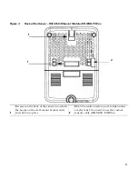 Предварительный просмотр 13 страницы Cisco Aironet 1800s Getting Started Manual