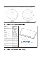 Preview for 29 page of Cisco Aironet 1850 Series Deployment Manual