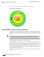 Предварительный просмотр 34 страницы Cisco aironet 2800 series Deployment Manual