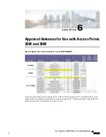 Предварительный просмотр 43 страницы Cisco aironet 2800 series Deployment Manual