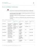 Preview for 14 page of Cisco Aironet 350 Series Administration Manual