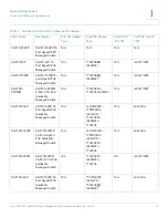 Preview for 16 page of Cisco Aironet 350 Series Administration Manual