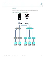 Preview for 281 page of Cisco Aironet 350 Series Administration Manual