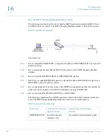 Preview for 385 page of Cisco Aironet 350 Series Administration Manual