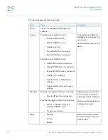 Preview for 740 page of Cisco Aironet 350 Series Administration Manual