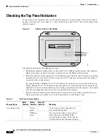 Предварительный просмотр 46 страницы Cisco Aironet 350 Series Hardware Installation Manual