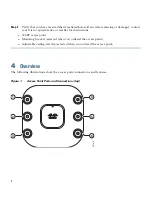 Предварительный просмотр 4 страницы Cisco Aironet 3502P Getting Started Manual