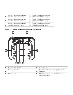 Предварительный просмотр 5 страницы Cisco Aironet 3502P Getting Started Manual