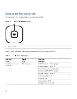 Предварительный просмотр 14 страницы Cisco Aironet 3502P Getting Started Manual