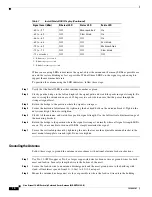 Preview for 10 page of Cisco Aironet AIR-ANT2414S-R User Manual