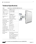 Предварительный просмотр 2 страницы Cisco Aironet AIR-ANT25137NP-R Instructions For Mounting