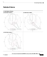 Предварительный просмотр 3 страницы Cisco Aironet AIR-ANT25137NP-R Instructions For Mounting