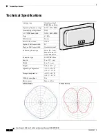 Предварительный просмотр 2 страницы Cisco Aironet AIR-ANT5145V-R User Manual