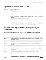 Предварительный просмотр 215 страницы Cisco AIRONET CB21AG Installation And Configuration Manual