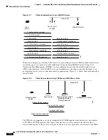 Предварительный просмотр 248 страницы Cisco Aironet SERIES Software Manual