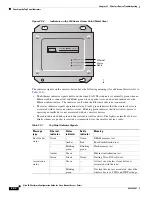 Предварительный просмотр 440 страницы Cisco Aironet SERIES Software Manual