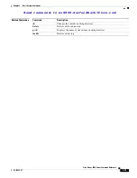 Preview for 55 page of Cisco AJ732A -  MDS 9134 Fabric Switch Command Reference Manual