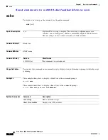 Preview for 56 page of Cisco AJ732A -  MDS 9134 Fabric Switch Command Reference Manual