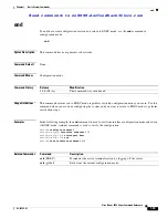 Preview for 57 page of Cisco AJ732A -  MDS 9134 Fabric Switch Command Reference Manual