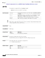 Preview for 70 page of Cisco AJ732A -  MDS 9134 Fabric Switch Command Reference Manual