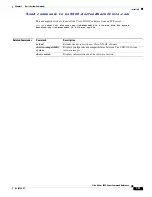 Preview for 75 page of Cisco AJ732A -  MDS 9134 Fabric Switch Command Reference Manual