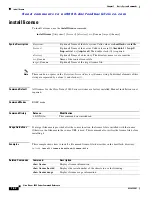 Preview for 76 page of Cisco AJ732A -  MDS 9134 Fabric Switch Command Reference Manual