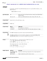 Preview for 90 page of Cisco AJ732A -  MDS 9134 Fabric Switch Command Reference Manual