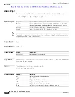 Preview for 92 page of Cisco AJ732A -  MDS 9134 Fabric Switch Command Reference Manual