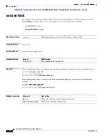 Preview for 96 page of Cisco AJ732A -  MDS 9134 Fabric Switch Command Reference Manual