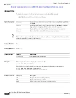 Preview for 106 page of Cisco AJ732A -  MDS 9134 Fabric Switch Command Reference Manual