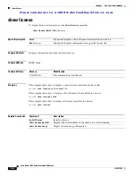 Preview for 112 page of Cisco AJ732A -  MDS 9134 Fabric Switch Command Reference Manual