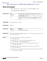 Preview for 132 page of Cisco AJ732A -  MDS 9134 Fabric Switch Command Reference Manual