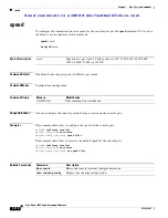 Preview for 136 page of Cisco AJ732A -  MDS 9134 Fabric Switch Command Reference Manual