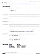 Preview for 140 page of Cisco AJ732A -  MDS 9134 Fabric Switch Command Reference Manual