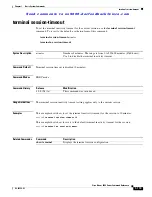 Preview for 143 page of Cisco AJ732A -  MDS 9134 Fabric Switch Command Reference Manual