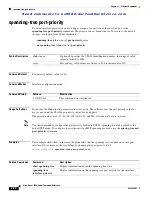 Preview for 236 page of Cisco AJ732A -  MDS 9134 Fabric Switch Command Reference Manual