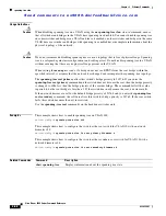 Preview for 238 page of Cisco AJ732A -  MDS 9134 Fabric Switch Command Reference Manual