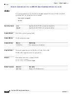 Preview for 240 page of Cisco AJ732A -  MDS 9134 Fabric Switch Command Reference Manual