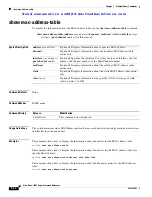 Preview for 268 page of Cisco AJ732A -  MDS 9134 Fabric Switch Command Reference Manual