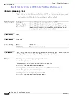 Preview for 274 page of Cisco AJ732A -  MDS 9134 Fabric Switch Command Reference Manual