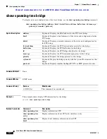 Preview for 278 page of Cisco AJ732A -  MDS 9134 Fabric Switch Command Reference Manual