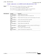 Preview for 283 page of Cisco AJ732A -  MDS 9134 Fabric Switch Command Reference Manual