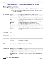 Preview for 286 page of Cisco AJ732A -  MDS 9134 Fabric Switch Command Reference Manual